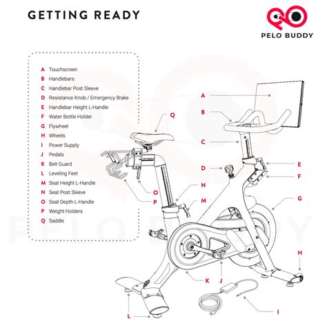 Peloton bike parts diagram